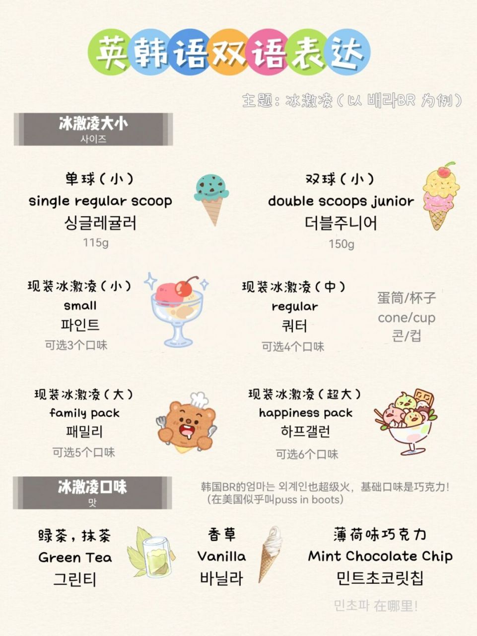 韩语单词app安卓版苹果版(韩语背单词app)-第1张图片-有道翻译官网 韩语单词app安卓版苹果版(韩语背单词app)-第1张图片-有道翻译官网