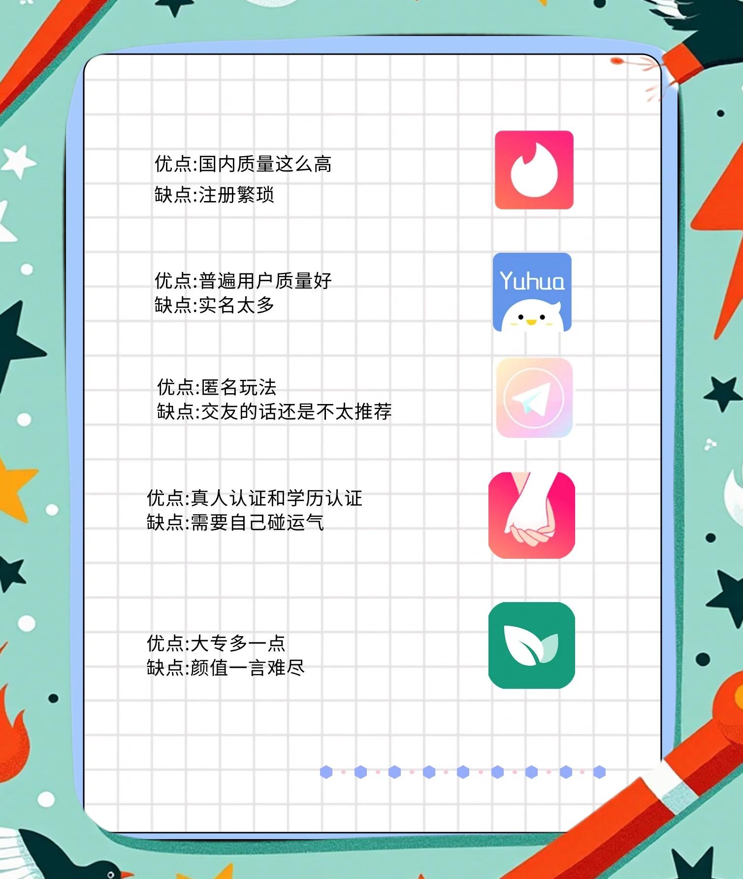 交友聊天app安卓版苹果版下载(交友聊天app安卓版苹果版下载安装)-第7张图片-有道翻译官网 交友聊天app安卓版苹果版下载(交友聊天app安卓版苹果版下载安装)-第7张图片-有道翻译官网